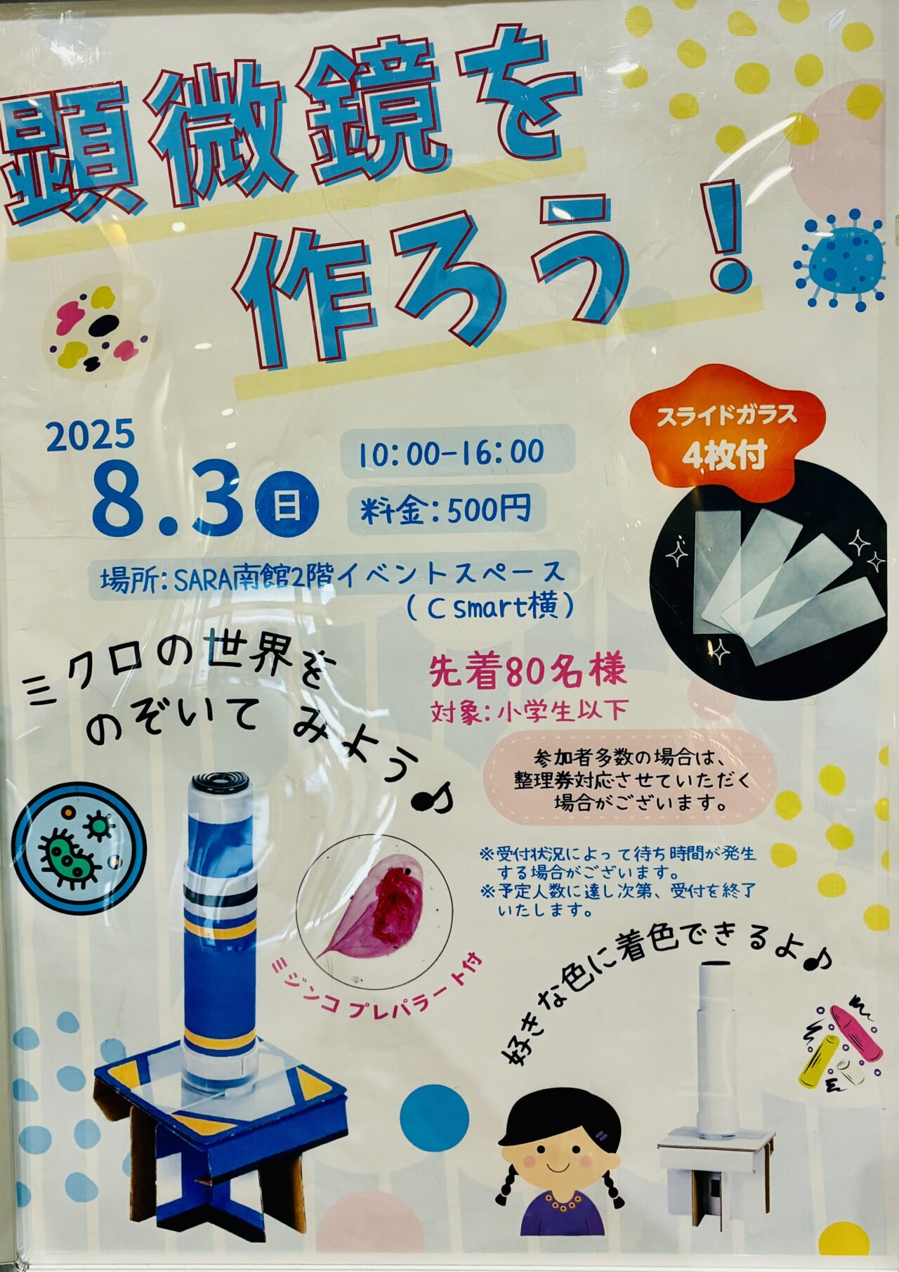 kenbikyo